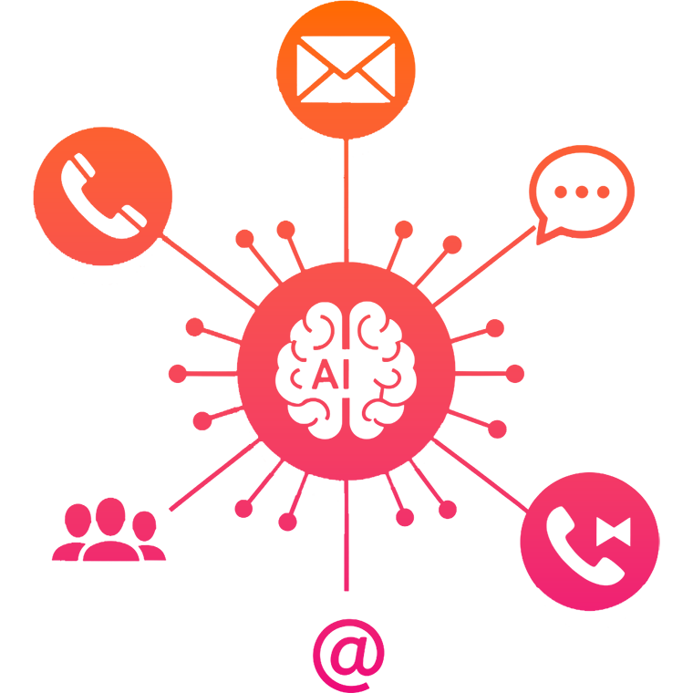 Unified-Channel-Management